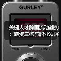 关键人才跨国流动趋势:薪资三倍与职业发展瓶颈成主因-图3 关键人才跨国流动趋势:薪资三倍与职业发展瓶颈成主因-图3