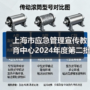 上海市应急管理宣传教育中心2024年度第二批次公开招聘工作人员公告-图6 上海市应急管理宣传教育中心2024年度第二批次公开招聘工作人员公告-图6