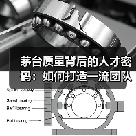 茅台质量背后的人才密码：如何打造一流团队？-图4