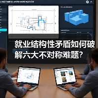就业结构性矛盾如何破解六大不对称难题?-图5 就业结构性矛盾如何破解六大不对称难题?-图5