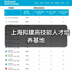 上海拟建高技能人才培养基地-图6