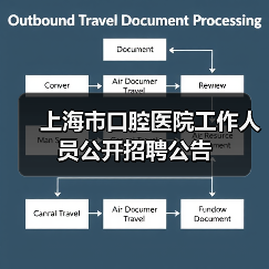 上海市口腔医院工作人员公开招聘公告-图5