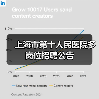 上海市第十人民医院多岗位招聘公告-图3