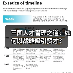 三国人才管理之道：如何以战略吸引贤才？-图4