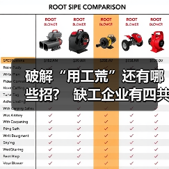 破解“用工荒”还有哪些招? 缺工企业有四共性-图3 破解“用工荒”还有哪些招? 缺工企业有四共性-图3