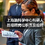 上海脑科学中心科研人员招聘岗位职责及应聘要求-图6 上海脑科学中心科研人员招聘岗位职责及应聘要求-图6