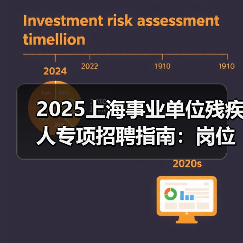 2025上海事业单位残疾人专项招聘指南:岗位与申请流程全解析-图5 2025上海事业单位残疾人专项招聘指南:岗位与申请流程全解析-图5