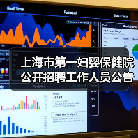 上海市第一妇婴保健院公开招聘工作人员公告-图3 上海市第一妇婴保健院公开招聘工作人员公告-图3