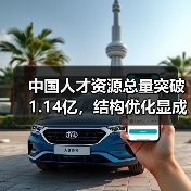 中国人才资源总量突破1.14亿,结构优化显成效-图4 中国人才资源总量突破1.14亿,结构优化显成效-图4