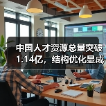 中国人才资源总量突破1.14亿,结构优化显成效-图3 中国人才资源总量突破1.14亿,结构优化显成效-图3
