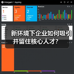 新环境下企业如何吸引并留住核心人才？-图6