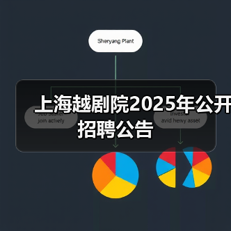 上海越剧院2025年公开招聘公告-图4