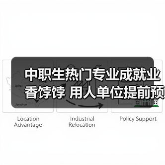 中职生热门专业成就业香饽饽 用人单位提前预订-图4