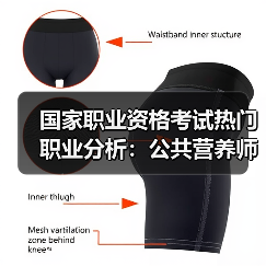 国家职业资格考试热门职业分析：公共营养师与理财规划师-图5