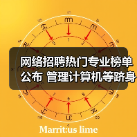 网络招聘热门专业榜单公布 管理计算机等跻身前十-图6