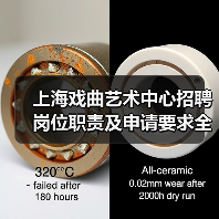 上海戏曲艺术中心招聘岗位职责及申请要求全解析-图6