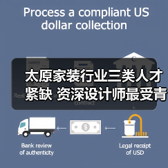 太原家装行业三类人才紧缺 资深设计师最受青睐-图4