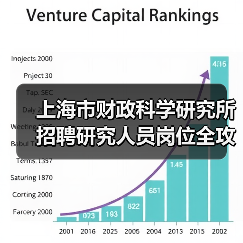 上海市财政科学研究所招聘研究人员岗位全攻略-图6