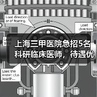 上海三甲医院急招5名科研临床医师，待遇优厚等你申请-图5