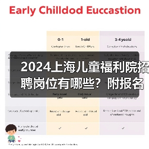 2024上海儿童福利院招聘岗位有哪些?附报名条件及流程全解析-图5 2024上海儿童福利院招聘岗位有哪些?附报名条件及流程全解析-图5