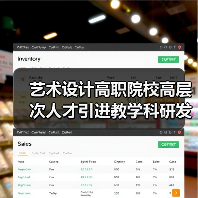 艺术设计高职院校高层次人才引进教学科研发展机会多-图3 艺术设计高职院校高层次人才引进教学科研发展机会多-图3