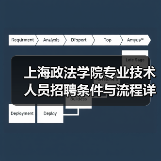 上海政法学院专业技术人员招聘条件与流程详解-图3 上海政法学院专业技术人员招聘条件与流程详解-图3