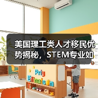 美国理工类人才移民优势揭秘,STEM专业如何快速拿绿卡?-图5 美国理工类人才移民优势揭秘,STEM专业如何快速拿绿卡?-图5
