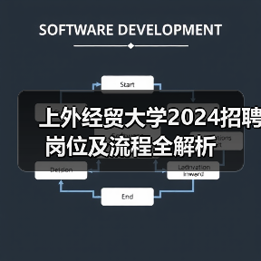 上外经贸大学2024招聘岗位及流程全解析-图5 上外经贸大学2024招聘岗位及流程全解析-图5