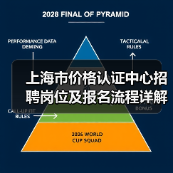 上海市价格认证中心招聘岗位及报名流程详解-图4 上海市价格认证中心招聘岗位及报名流程详解-图4