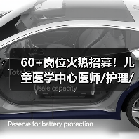 60+岗位火热招募！儿童医学中心医师/护理/科研职位有哪些？-图3