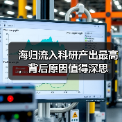 海归流入科研产出最高,背后原因值得深思-图5 海归流入科研产出最高,背后原因值得深思-图5