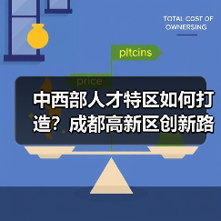 中西部人才特区如何打造?成都高新区创新路径解析-图6 中西部人才特区如何打造?成都高新区创新路径解析-图6