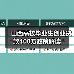 山西高校毕业生创业贷款400万政策解读-图3