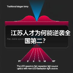 江苏人才为何能逆袭全国第二?-图6 江苏人才为何能逆袭全国第二?-图6