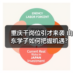 重庆千岗位引才来袭 山东学子如何把握机遇?-图4 重庆千岗位引才来袭 山东学子如何把握机遇?-图4