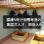 福建5年计划每年选200高层次人才,哪些人有资格?-图5 福建5年计划每年选200高层次人才,哪些人有资格?-图5