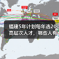 福建5年计划每年选200高层次人才,哪些人有资格?-图6 福建5年计划每年选200高层次人才,哪些人有资格?-图6