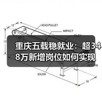 重庆五载稳就业：超348万新增岗位如何实现？-图5