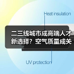 二三线城市成高端人才新选择？空气质量成关键因素-图3