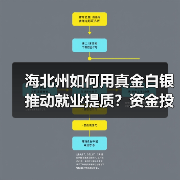 海北州如何用真金白银推动就业提质？资金投入全解析-图3
