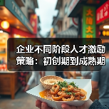 企业不同阶段人才激励策略:初创期到成熟期的实战方法-图3 企业不同阶段人才激励策略:初创期到成熟期的实战方法-图3