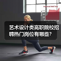 艺术设计类高职院校招聘热门岗位有哪些?-图4 艺术设计类高职院校招聘热门岗位有哪些?-图4