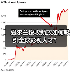 爱尔兰税收新政如何吸引全球影视人才?-图3 爱尔兰税收新政如何吸引全球影视人才?-图3