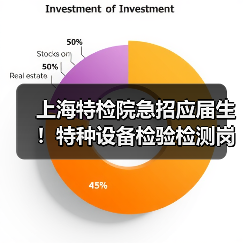 上海特检院急招应届生！特种设备检验检测岗位有哪些？-图6