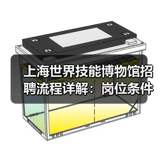 上海世界技能博物馆招聘流程详解:岗位条件与报名指南-图3 上海世界技能博物馆招聘流程详解:岗位条件与报名指南-图3