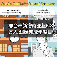 邢台市新增就业超6.89万人 超额完成年度目标-图3