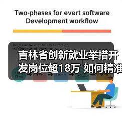 吉林省创新就业举措开发岗位超18万 如何精准帮扶失业人员?-图3 吉林省创新就业举措开发岗位超18万 如何精准帮扶失业人员?-图3
