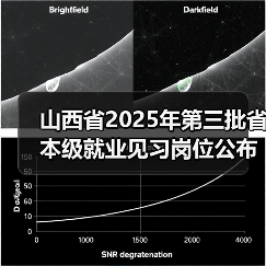 山西省2025年第三批省本级就业见习岗位公布-图5