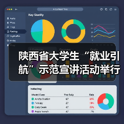 陕西省大学生“就业引航”示范宣讲活动举行-图6