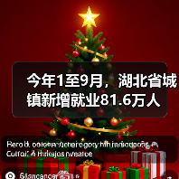 今年1至9月,湖北省城镇新增就业81.6万人-图6 今年1至9月,湖北省城镇新增就业81.6万人-图6